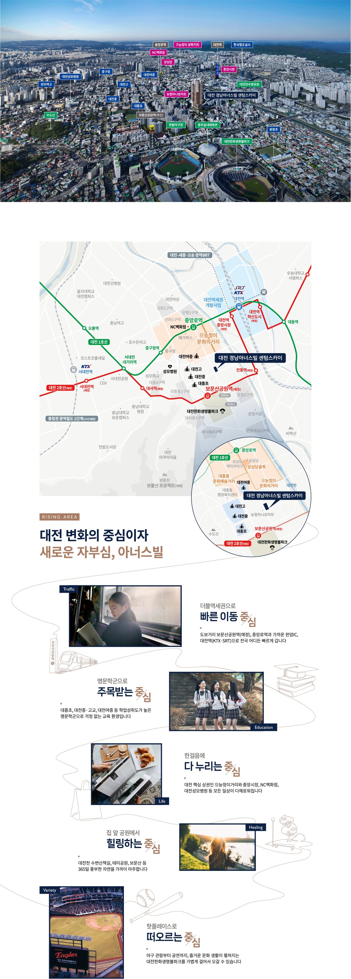 입지환경